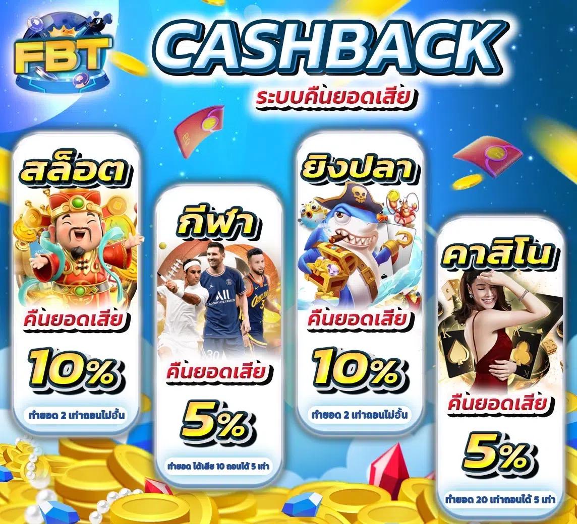 6666สล็อต คาสิโนอันดับหนึ่ง พร้อมบริการครบครัน บนแพลตฟอร์มทันสมัยที่สุด
