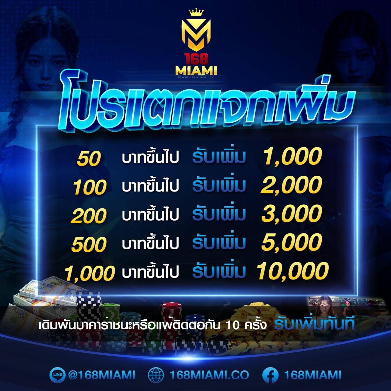 Allure 77 คาสิโนออนไลน์ ระบบใหม่ที่สุดในไทย รับโปรเด็ดทุกวัน
