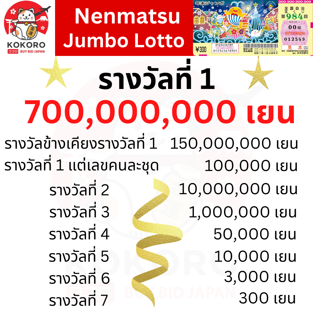 Betflik45 ศูนย์รวมคาสิโนออนไลน์ครบวงจร ระบบง่าย จ่ายจริง