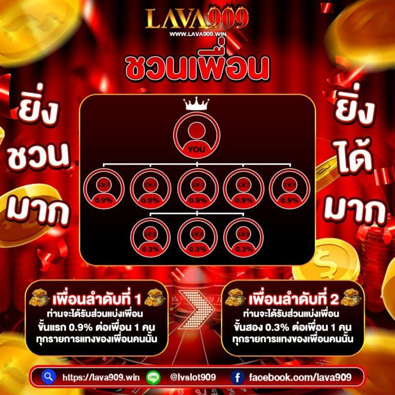Betflik Hero เว็บคาสิโนออนไลน์สุดมันส์ บริการครบครันทุกเกมพนัน