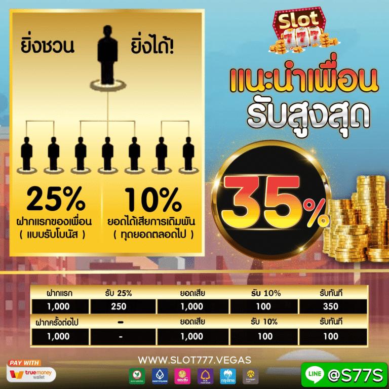 LagunaHub คาสิโนสด ระบบออโต้ เริ่มต้นง่าย จบในเว็บเดียว