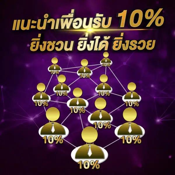 M89 Slot รีวิวเกมคาสิโนออนไลน์ ครบครัน ระบบฝาก-ถอนง่าย