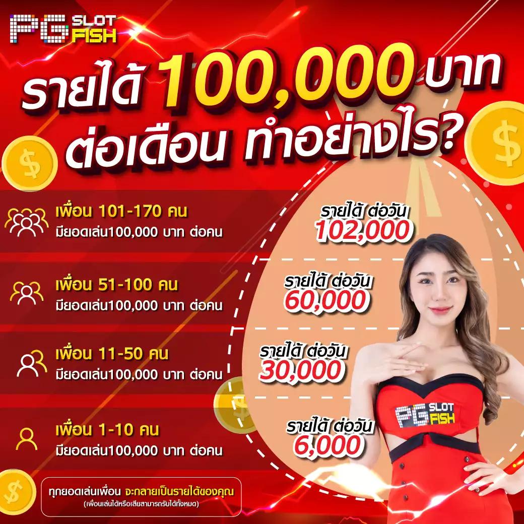SlotXD888 คาสิโนออนไลน์ครบวงจร ฝาก-ถอนออโต้ 24 ชม.