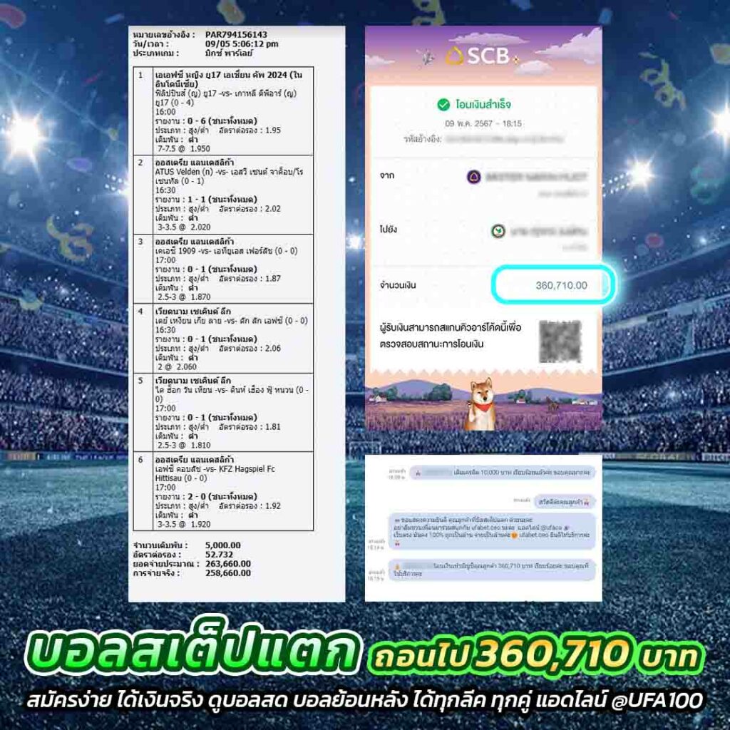 Slot 88 คาสิโนออนไลน์ เล่นง่าย แตกไว สมัครวันนี้รับโบนัสสุดคุ้ม