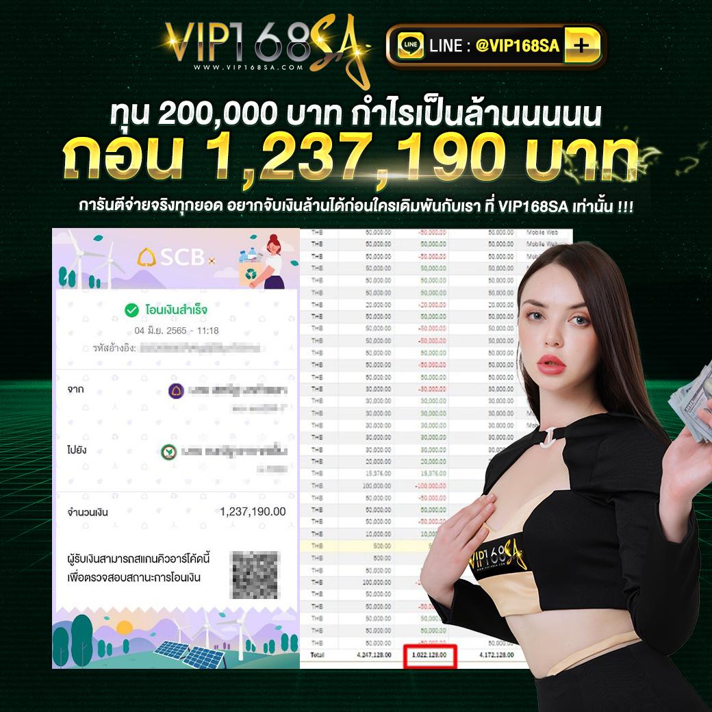 Spin Wheel คาสิโนยอดนิยม เกมเสี่ยงดวงสุดคลาสสิกและสนุกสุดมัน