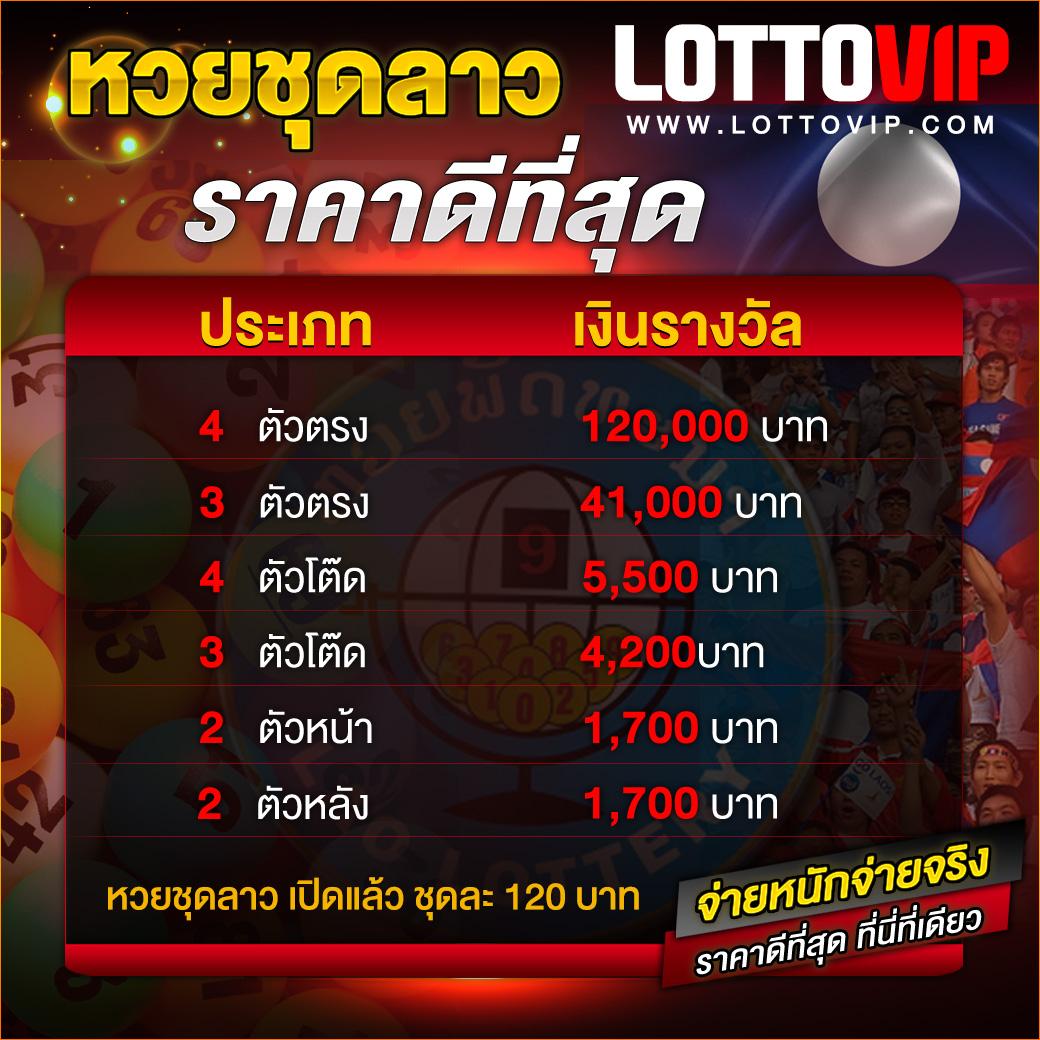 allwingame9 ศูนย์รวมเกมมือถืออันดับ 1 โปรโมชั่นเต็มพิกัดพร้อมทำเงินง่าย