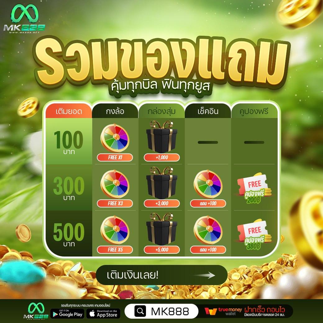 ap123สล็อต คาสิโนออนไลน์อันดับหนึ่ง ฝากถอนออโต้เร็วที่สุดในไทย