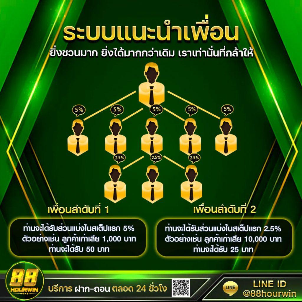 betflix zoo เว็บตรงเดิมพันออนไลน์ รวมเกมยอดนิยมระดับแนวหน้า