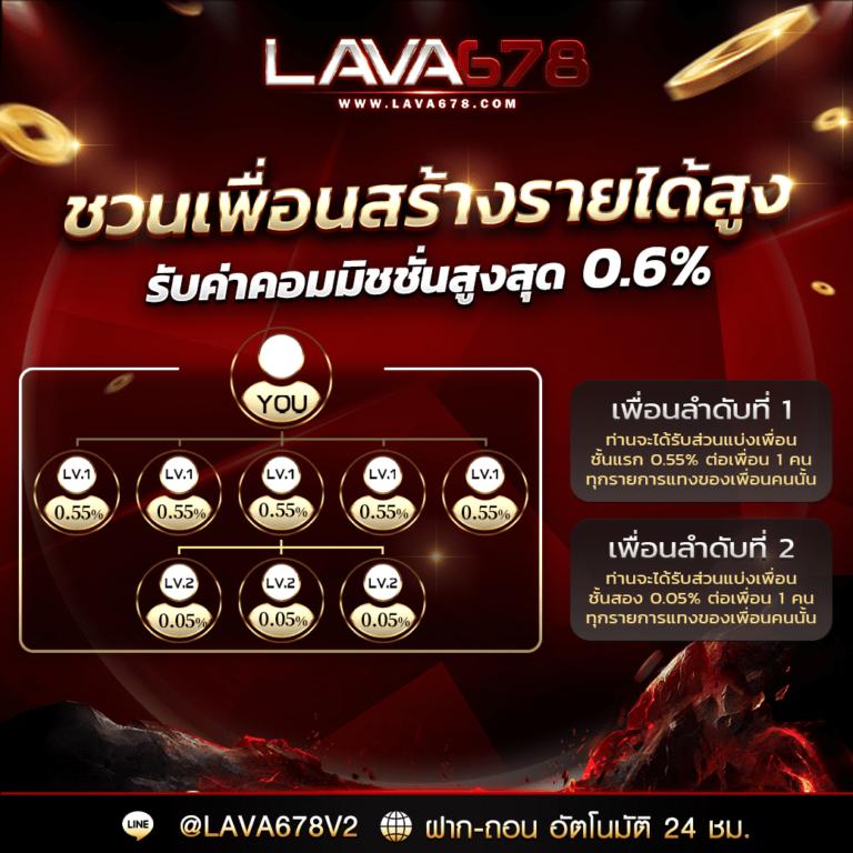 cat 999 คาสิโนครบวงจร รวมเกมฮิตสุดมันส์ | การเงินมั่นคง 2024