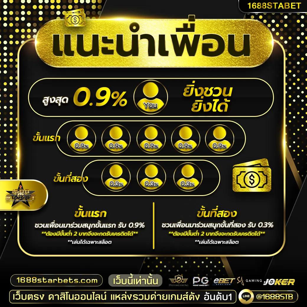galaxyสล็อต เว็บเดิมพันยอดนิยม พร้อมโปรโมชั่นสุดมันส์2024
