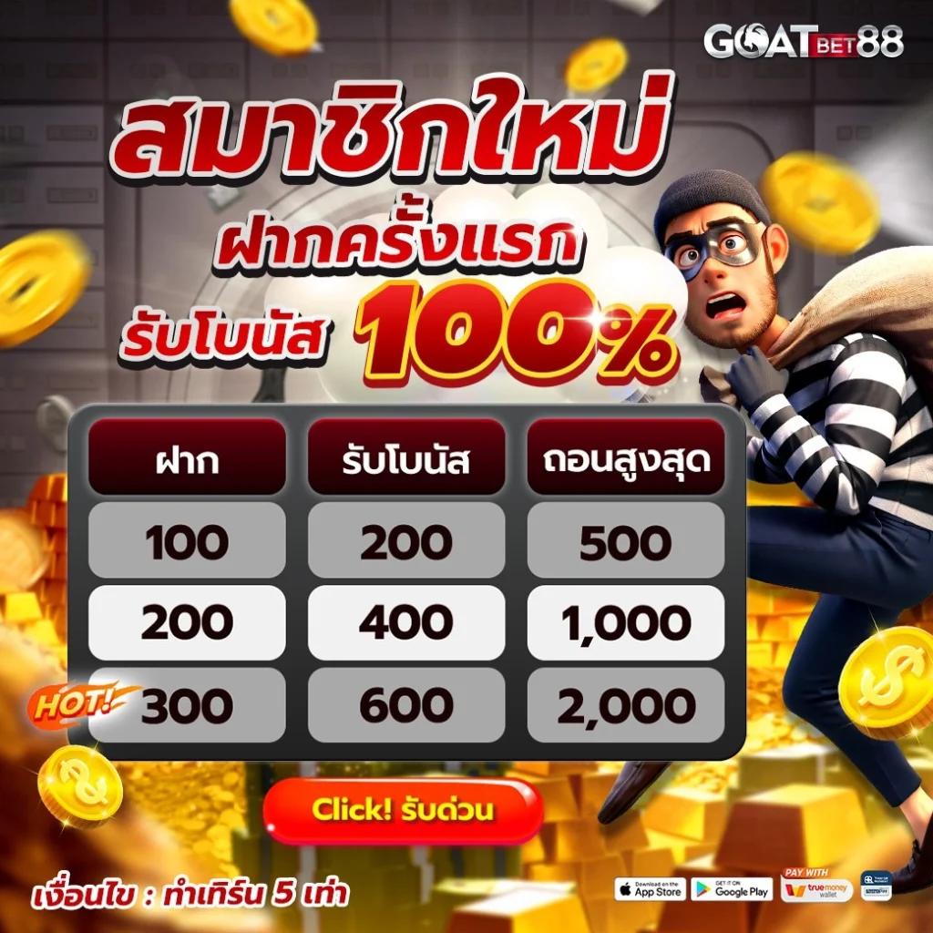 goat888bet คาสิโนอันดับหนึ่ง แพลตฟอร์มเกมยอดนิยม ปี 2024