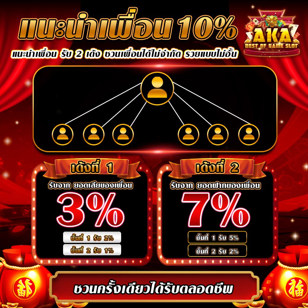 goodgames888 คาสิโนออนไลน์อันดับหนึ่ง รวมเกมหลากหลาย เล่นง่ายจ่ายจริง