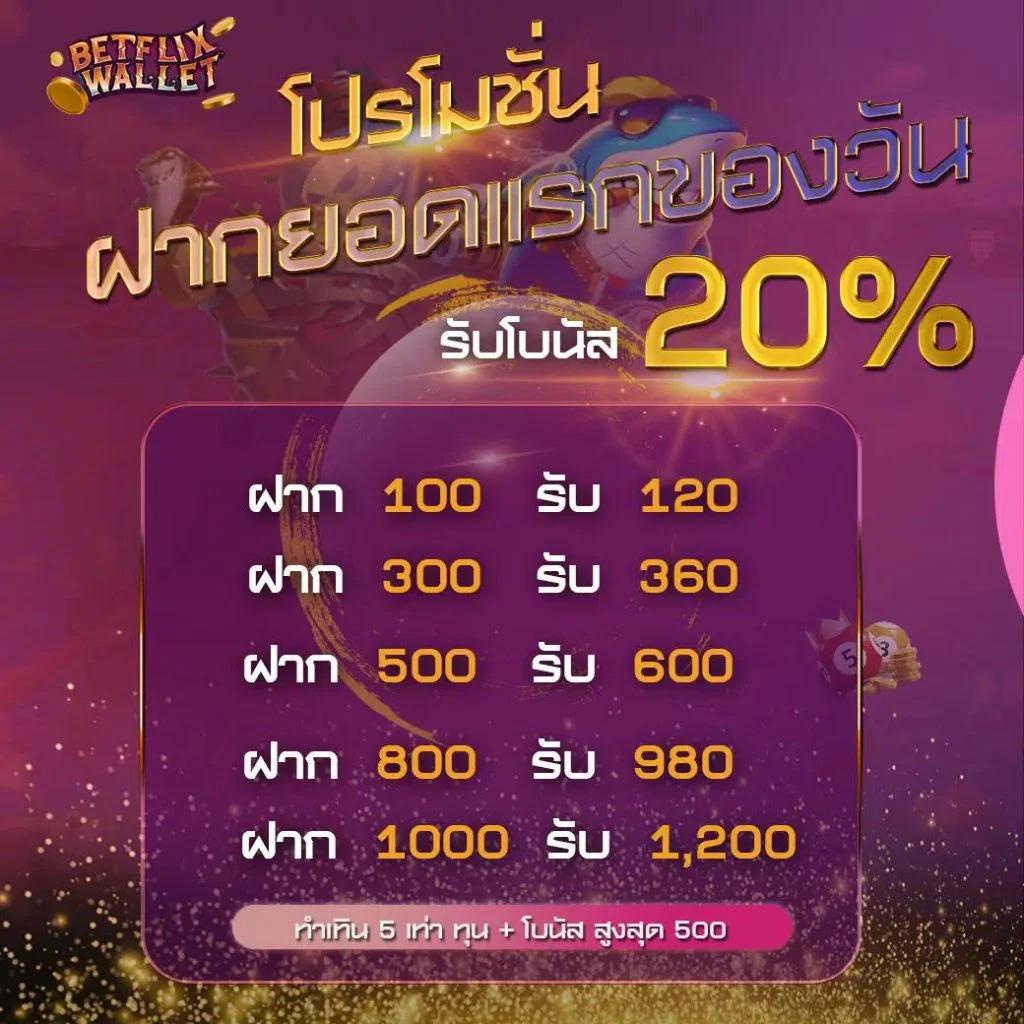 pgplay77 คาสิโนออนไลน์ยอดนิยม สมัครง่าย จ่ายจริง 2024
