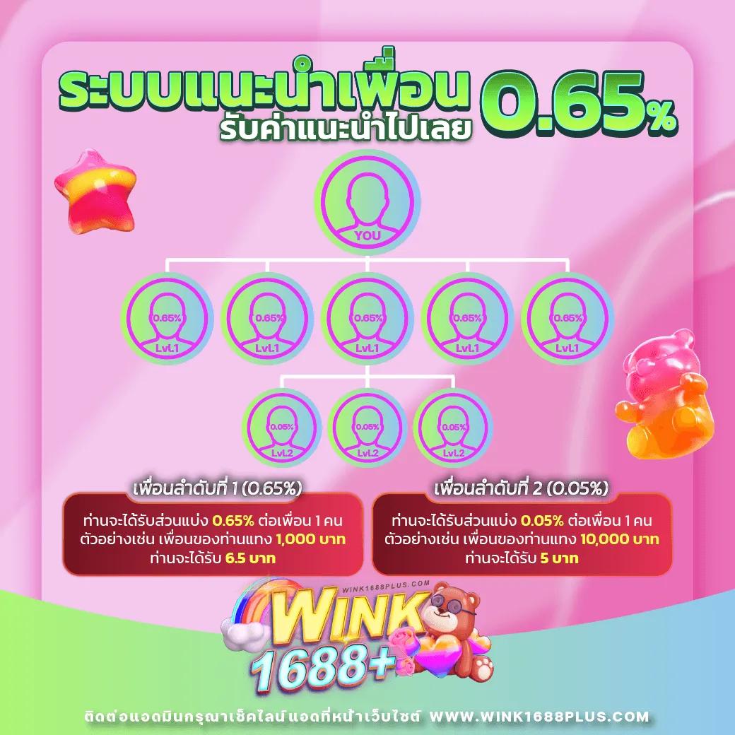 pgslot1688 เว็บตรง สล็อตแตกง่าย ระบบเสถียร เล่นง่ายได้เงินจริง