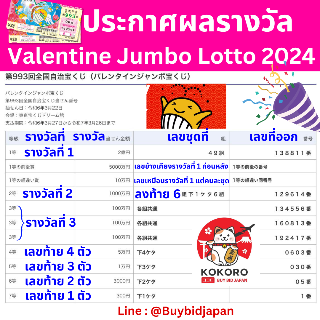 sa gaming 168 คาสิโนออนไลน์อันดับหนึ่ง ครบเครื่องเรื่องเดิมพันออนไลน์