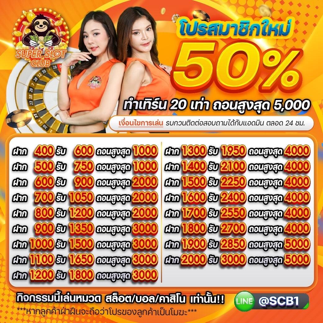 sand89 คาสิโนออนไลน์อันดับต้น เติมเต็มทุกความสนุกไลฟ์สไตล์ใหม่ล่าสุด