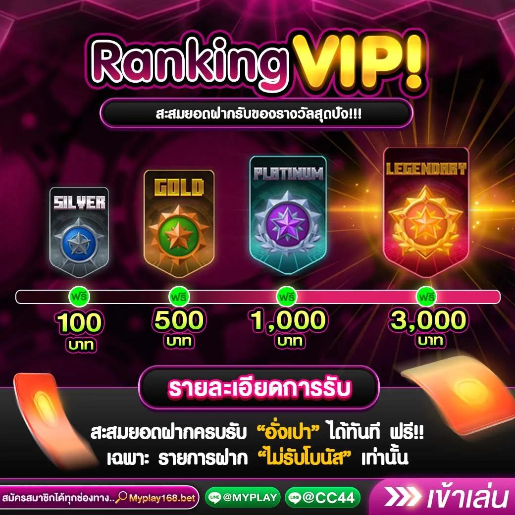 superslot max คาสิโนออนไลน์ยอดนิยม รวมเกมแนวใหม่มาแรงที่สุด