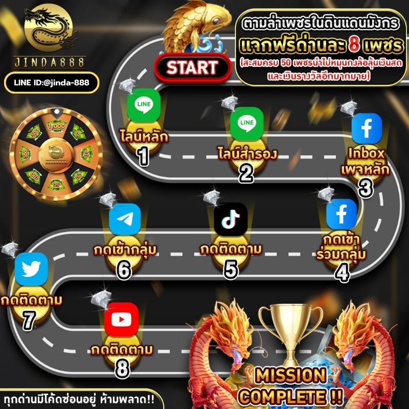 thscore cc แพลตฟอร์มคาสิโนออนไลน์ เว็บตรง มาตรฐานสากล ปลอดภัยทันที