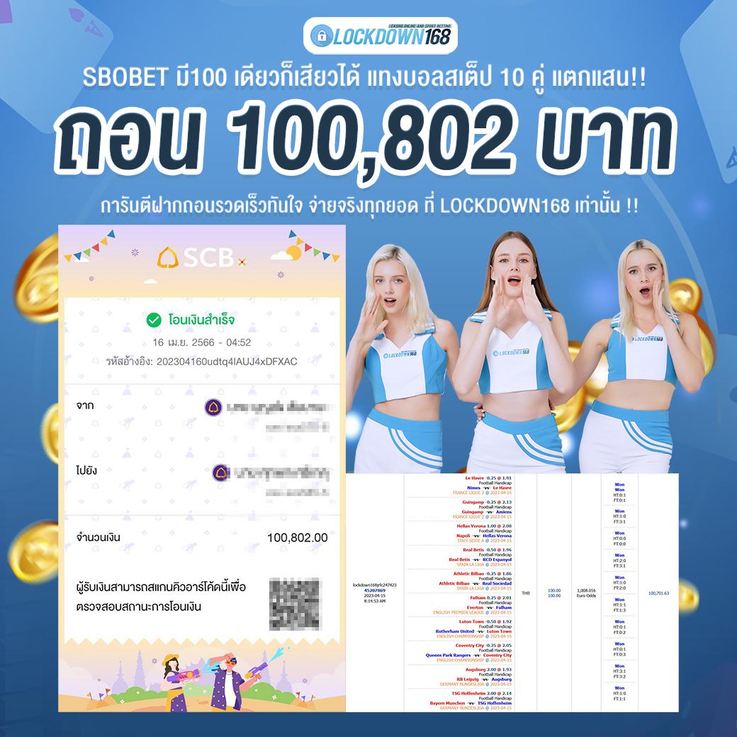 thscores แพลตฟอร์มคาสิโนออนไลน์อันดับหนึ่ง พร้อมสูตรทำเงิน ล่าสุด 2024