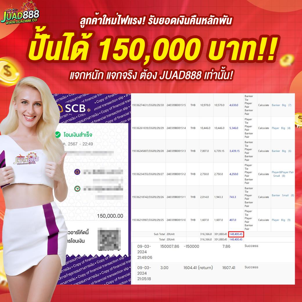 ufa mobile home สมัครง่าย รับโปรโมชั่นแรง แห่งปี 2024