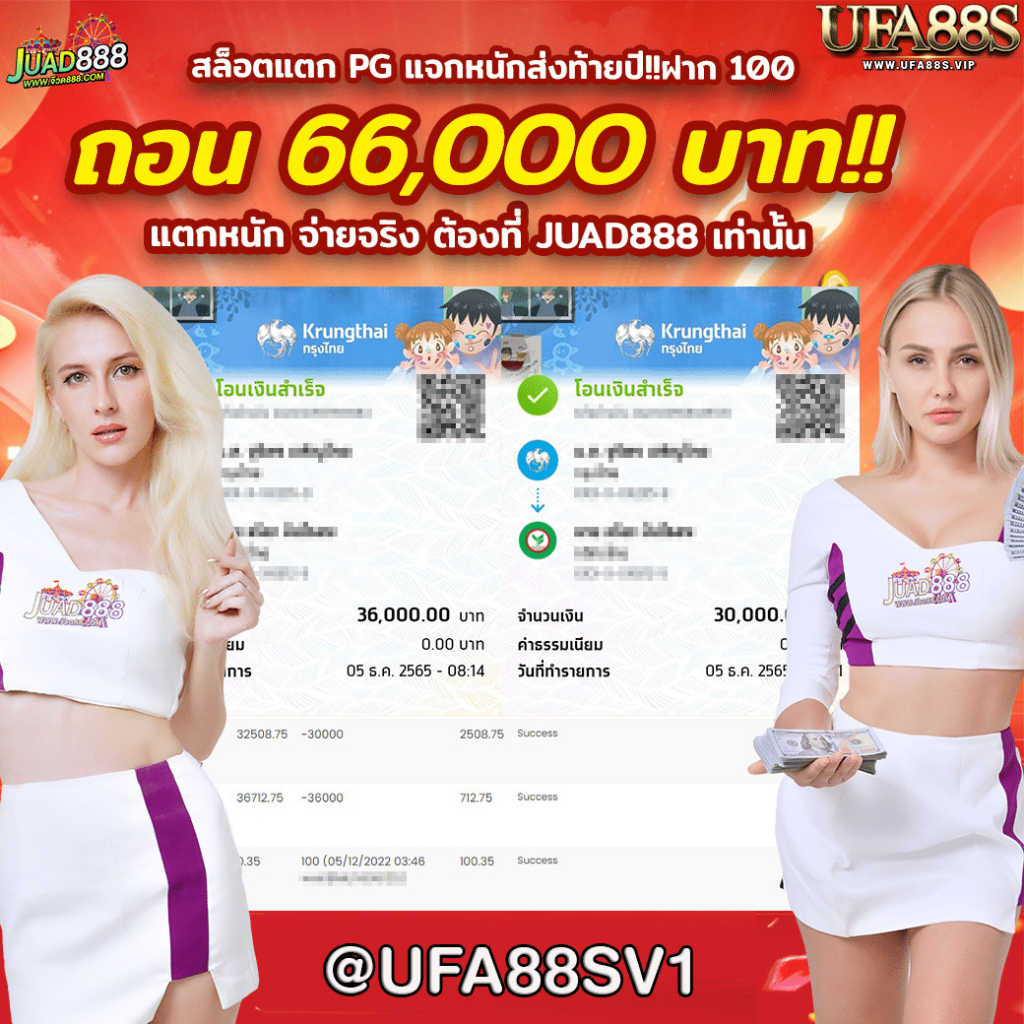 ufabet888 สล็อต เว็บตรงมั่นคง ฝากถอนเร็วที่สุดในไทย