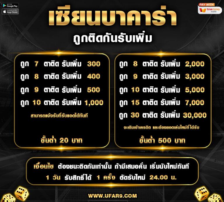 คา สิ โน ออนไลน์ KG88 สล็อต ยอดนิยม พร้อมโปรโมชั่นสุดคุ้ม