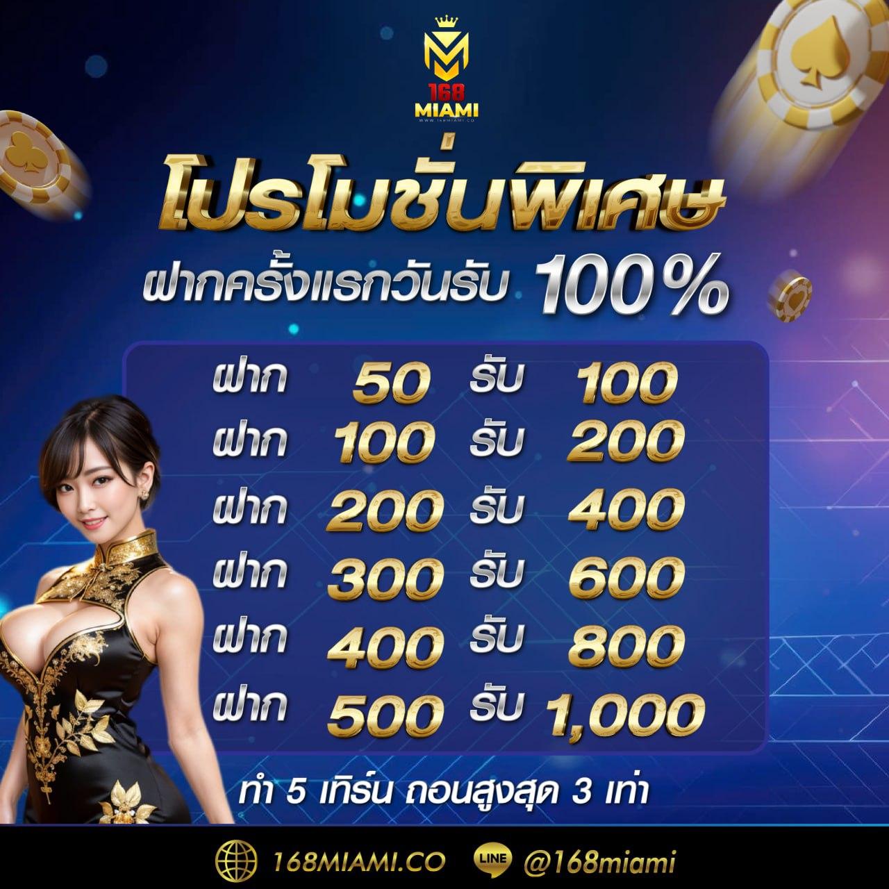 ชุมชนสล็อตออนไลน์ คาสิโนโบนัสเยอะ แจกจริง ฝากไม่มีขั้นต่ำ 2024
