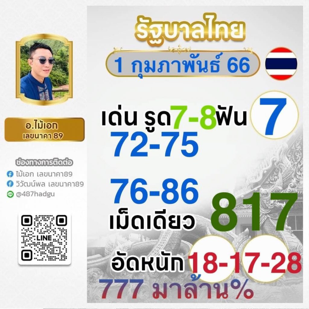 ซุปเปอร์สล็อตเครดิตฟรี สมัครรับโบนัสสูงสุด พร้อมโปรโมชั่นสุดคุ้ม