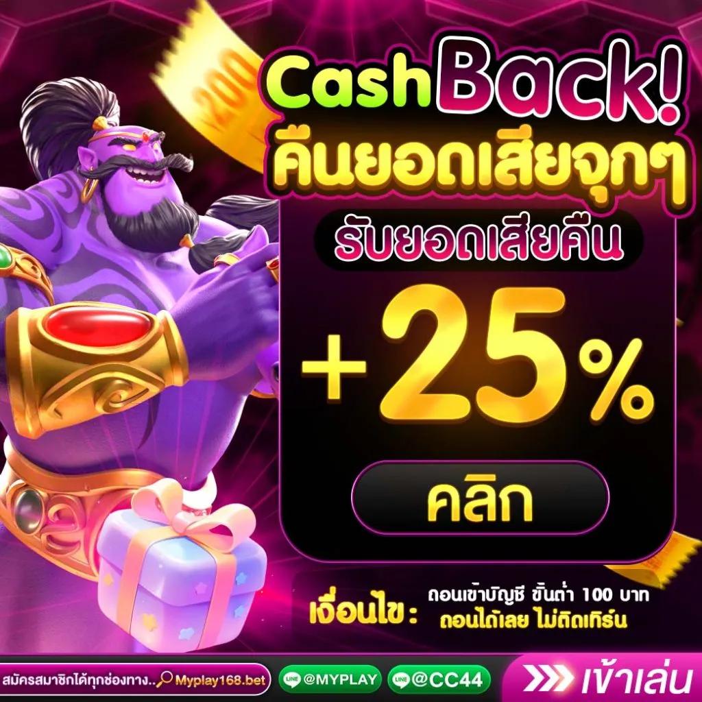 ติดต่อ เว็บหวย24 สมัครง่าย จ่ายเร็ว ระบบออโต้ มั่นใจได้จริง