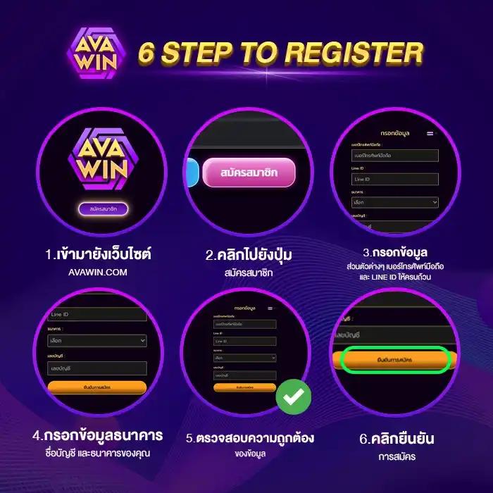 ทดลองเล่นสล็อด คาสิโนเชื่อถือได้ เลือกเกมใหม่ล่าสุด 2024