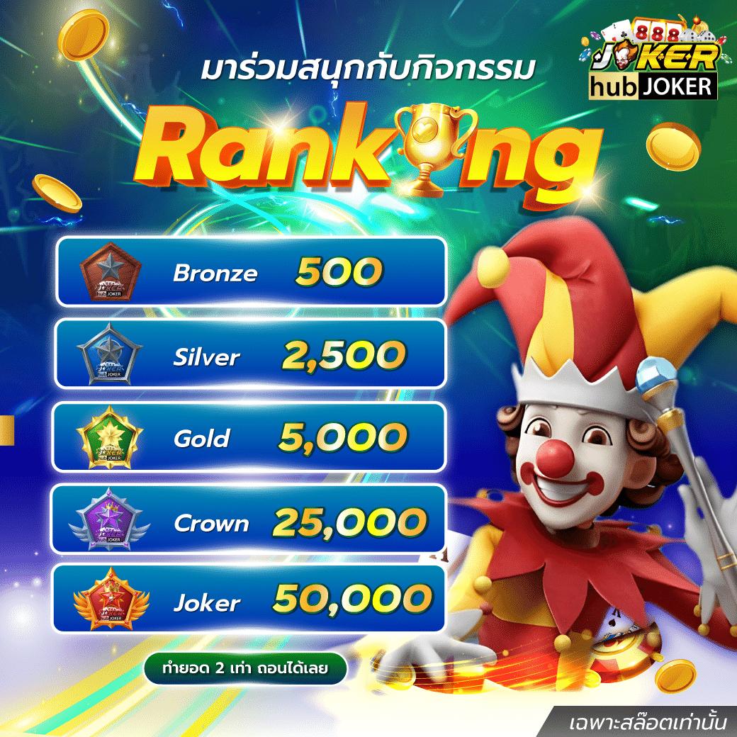 ทดลองเล่นสล็อตฟรี pgslot login เว็บตรง ไม่มีขั้นต่ำ เล่นง่ายแล้ววันนี้