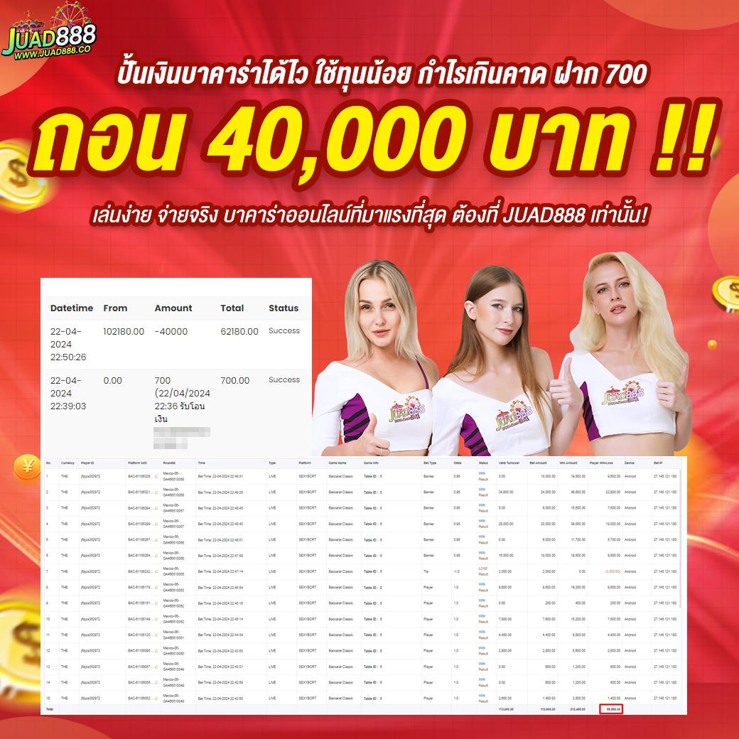 ทางเข้า ufabet ไทย ปลอดภัย มั่นใจ สมัครง่าย โปรโมชั่นแรง