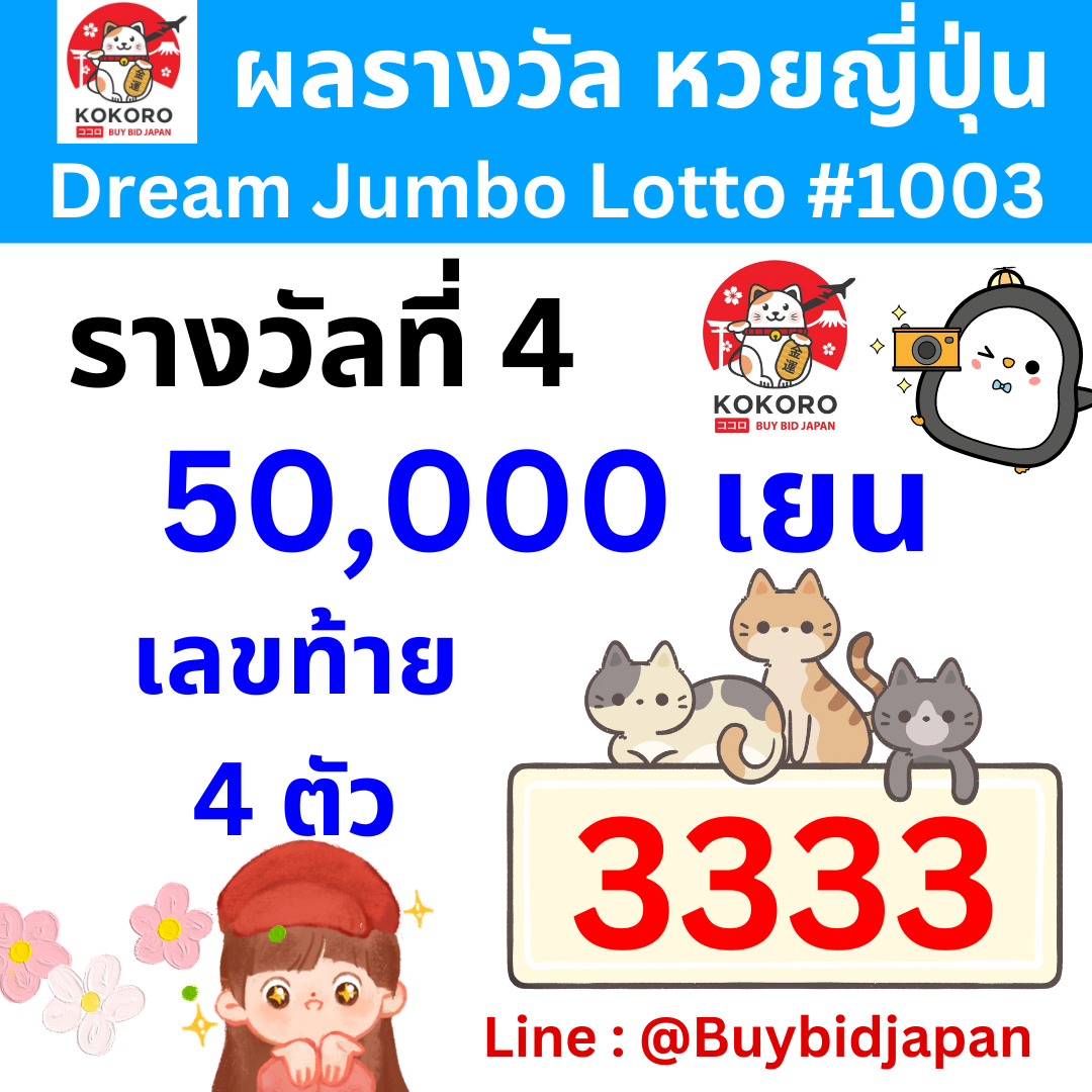 บอล คาสิโนออนไลน์ สมัครรับโบนัสสุดคุ้มวันนี้ | เดิมพันง่าย จ่ายจริง