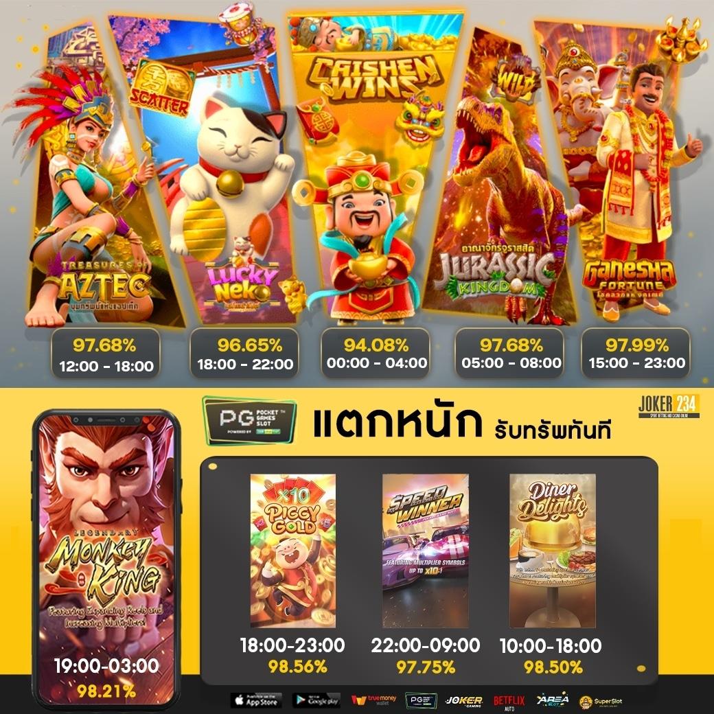 บาคาร่า666 รวมเกม คาสิโน ออนไลน์ เล่นง่าย แจกหนัก จ่ายจริง