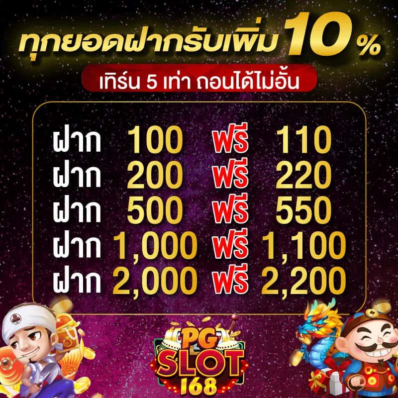 บ้านผลบอล 88 เว็บพนันแนวใหม่ล่าสุด เดิมพันง่าย ถอนเร็ว 2023