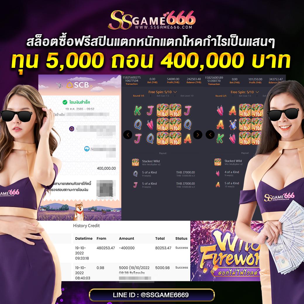 บ้านผลบอล เมื่อคืน วิเคราะห์บอลทุกลีก ทั่วไทย 2024