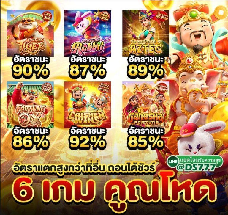 บ้านผลบอลth เว็บเดิมพันกีฬาและคาสิโนครบวงจร เล่นง่าย จ่ายจริง