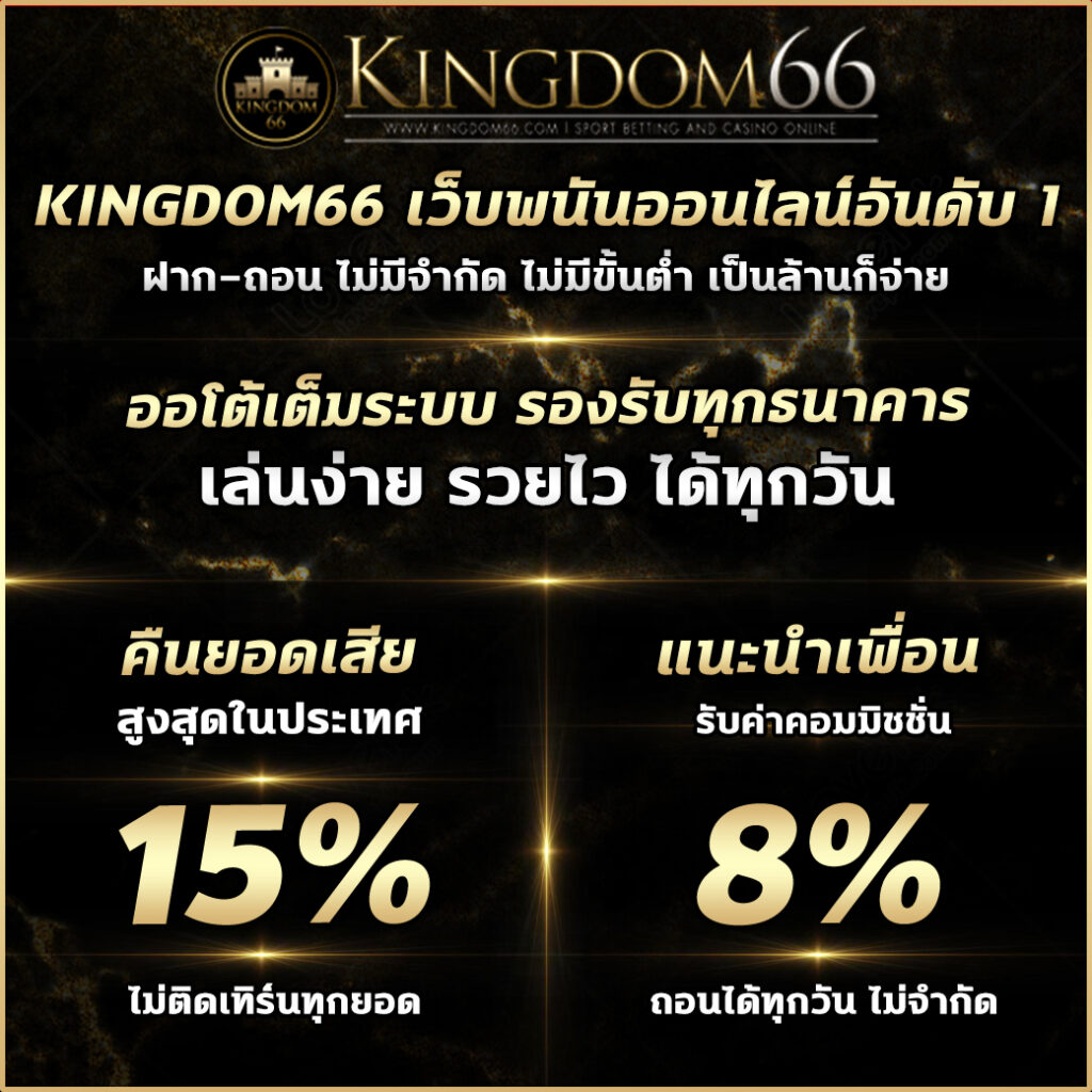 บ้านผลบอลเข้าไม่ได้ เว็บเดิมพันออนไลน์ยอดนิยมที่สุดในไทย