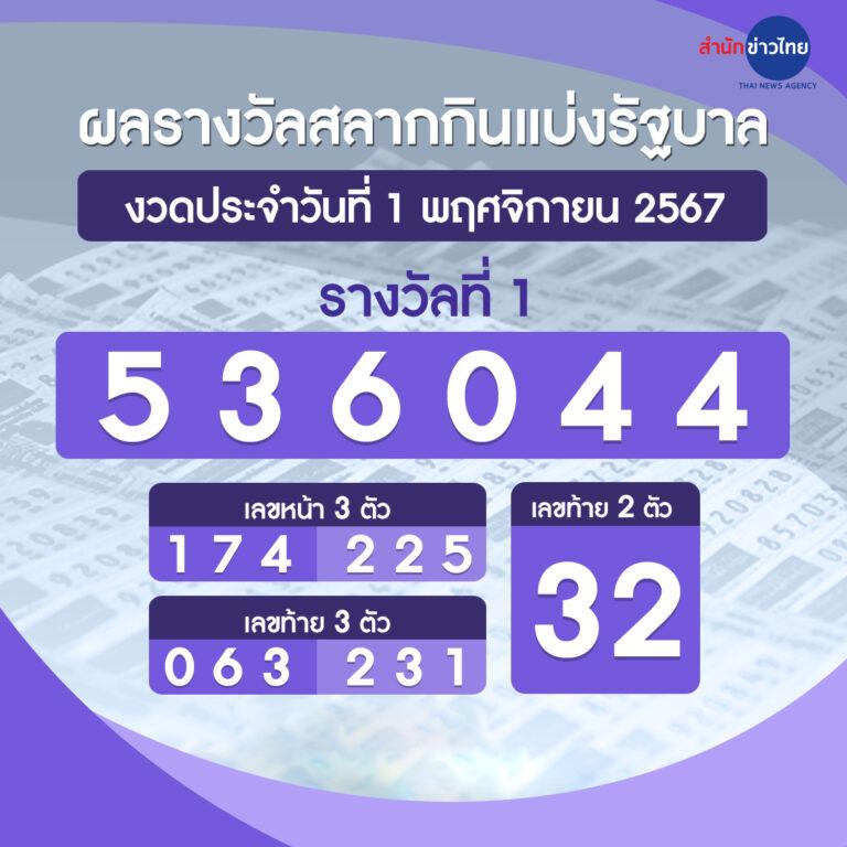 ผลบอลทีเด็ด เว็บคาสิโนออนไลน์อันดับหนึ่ง ครบจบในเว็บเดียว