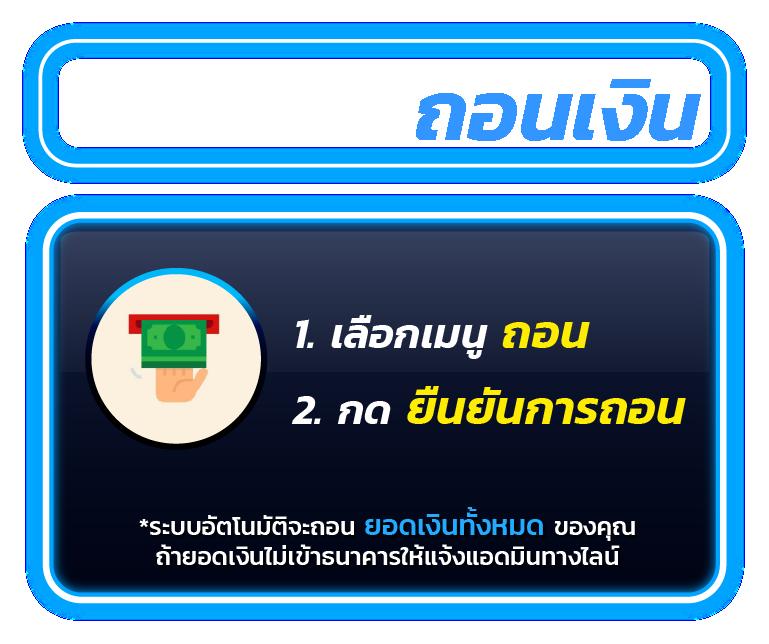 ฝากถอนเร็วทันใจ กับสล็อต 789 ระบบออโต้ที่ดีที่สุดในไทย