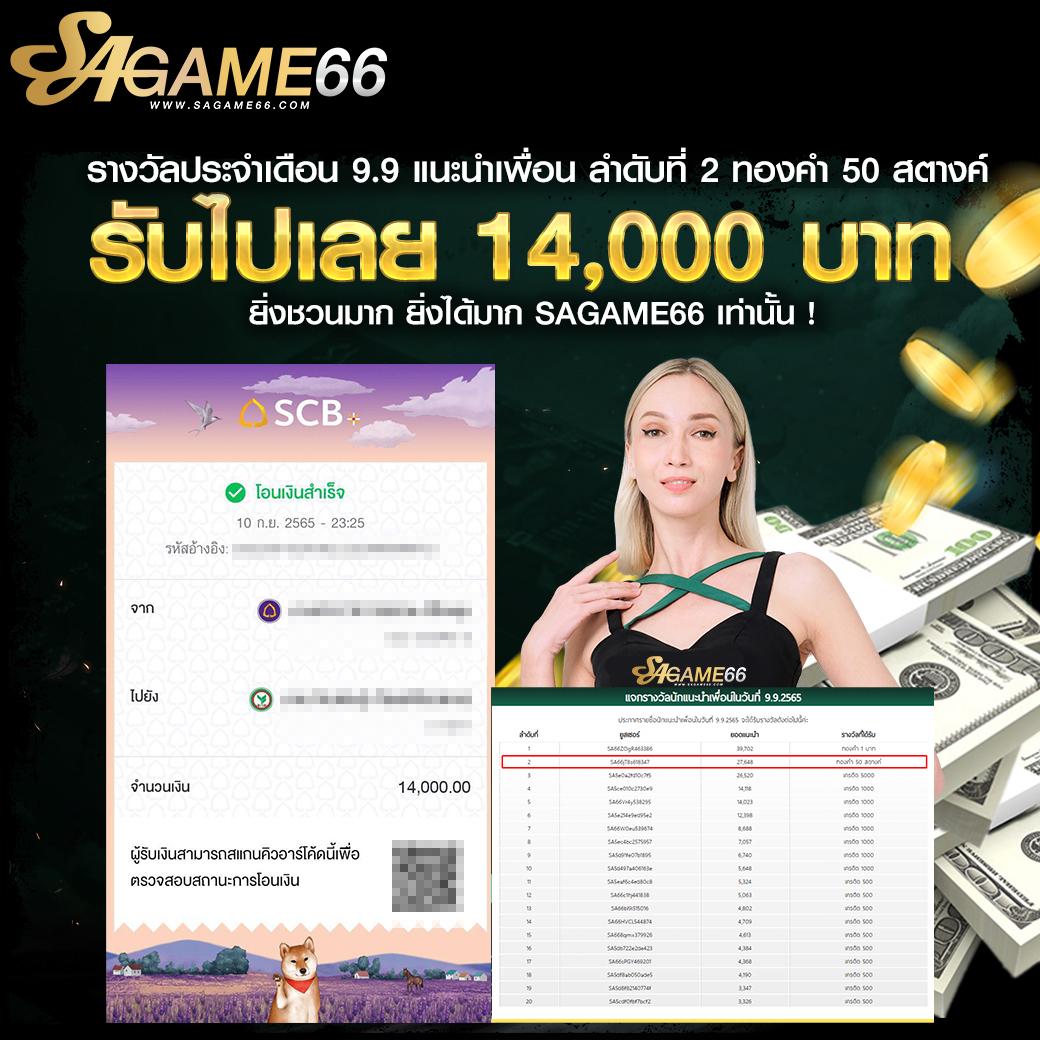 ยืนยันตัวตน รับเครดิตฟรี 100 ล่าสุด พร้อมโปรโมชั่นเด็ด