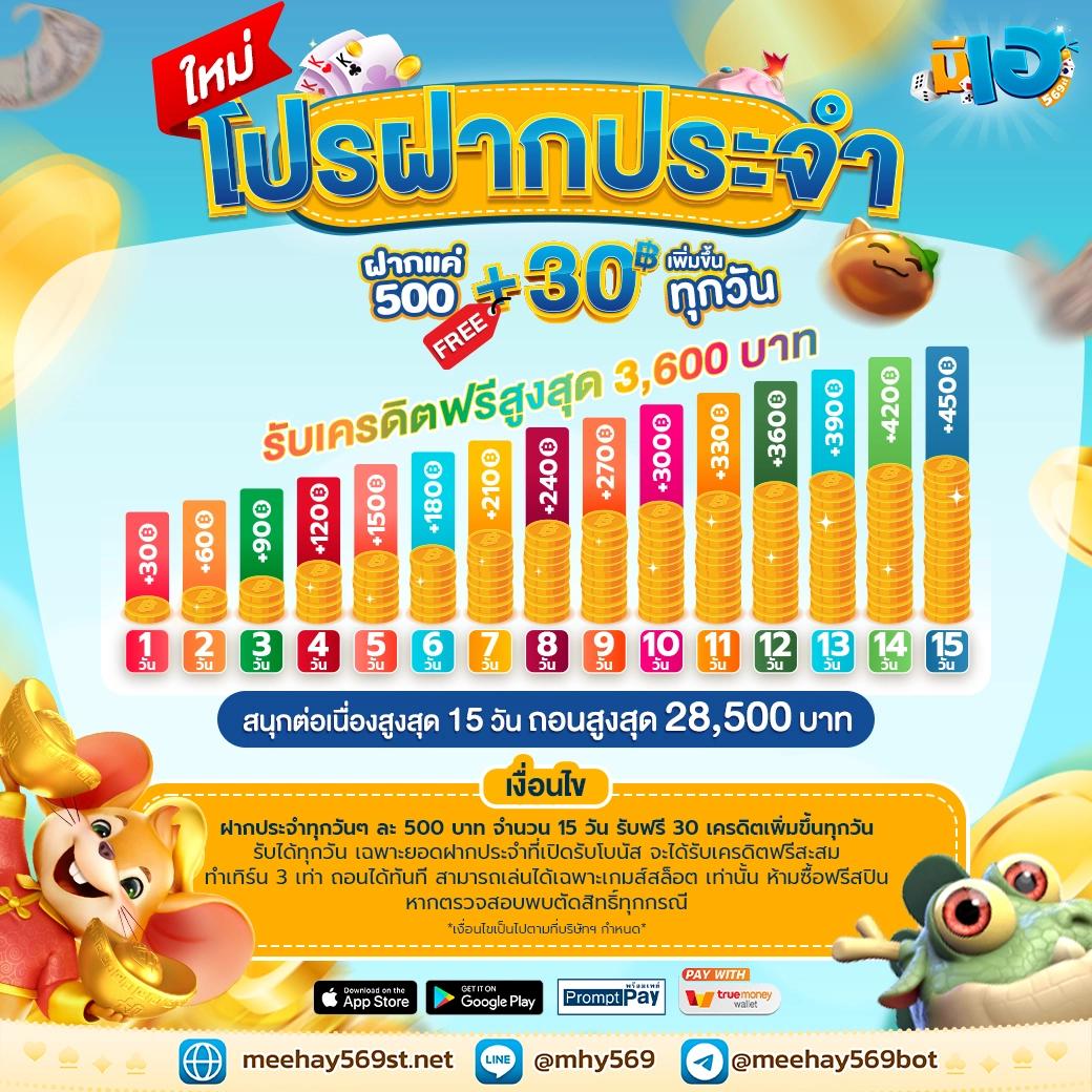 ยูฟ่า169 แพลตฟอร์มคาสิโนออนไลน์แนวใหม่ที่ได้รับความนิยมในไทย