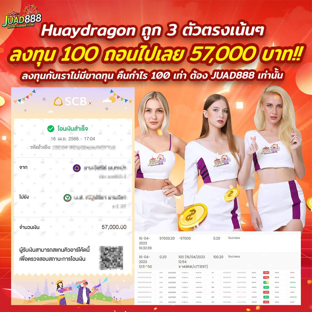 ลงทุนง่ายกับ 365kub vip คาสิโนครบวงจร บริการทันสมัยในไทย