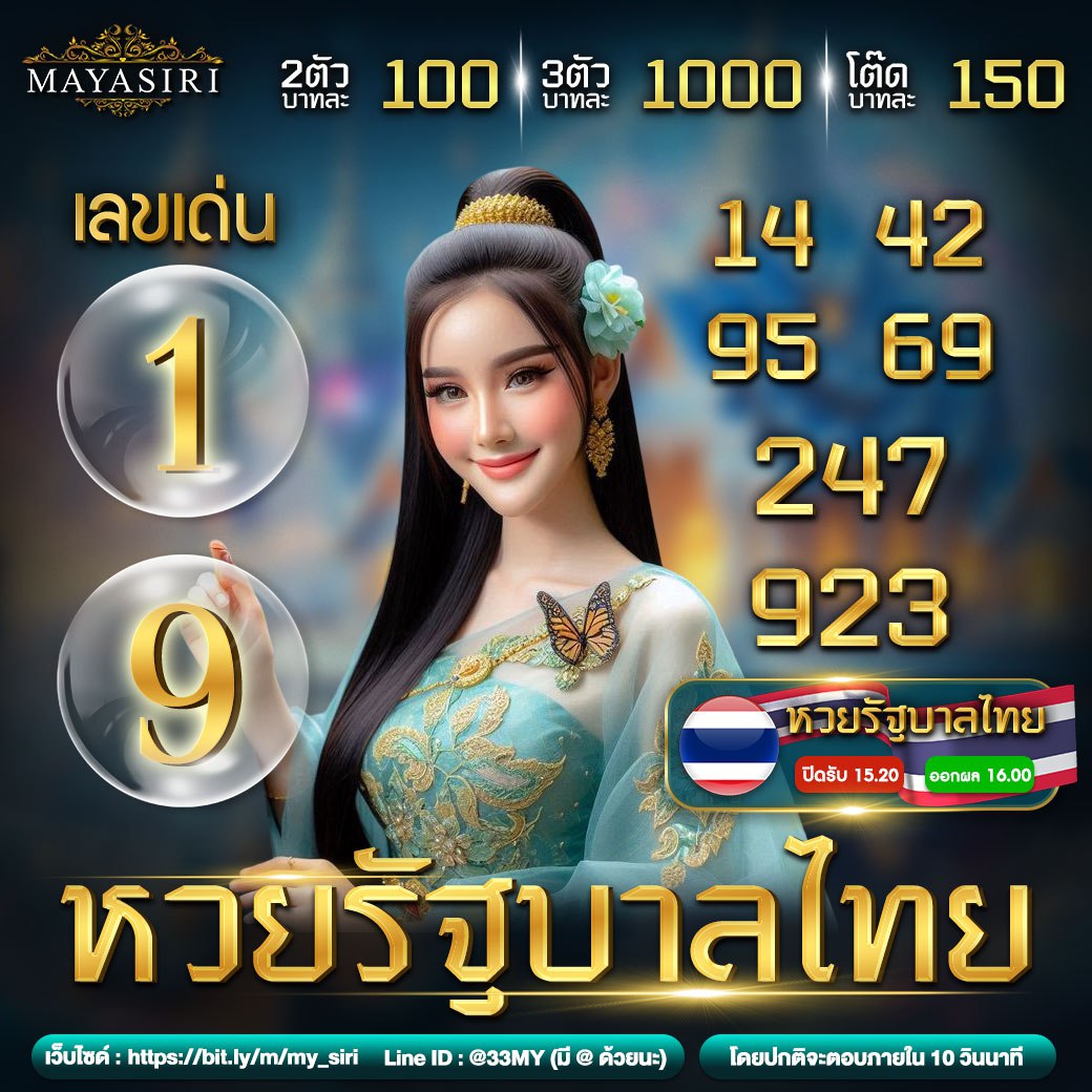 สุดยอดสล็อตโรม่า เกมใหม่ล่าสุด แจ็กพอตแตกง่าย 2024