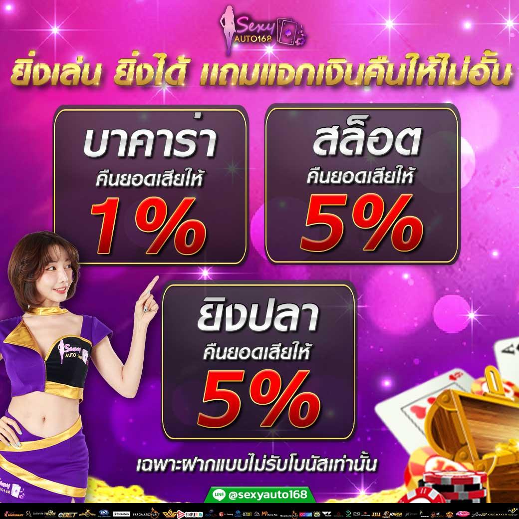 สนุกกับเกมคาสิโนสุดมันส์ที่ Win888 Wallet พร้อมโปรโมชั่นเด็ด ๆ