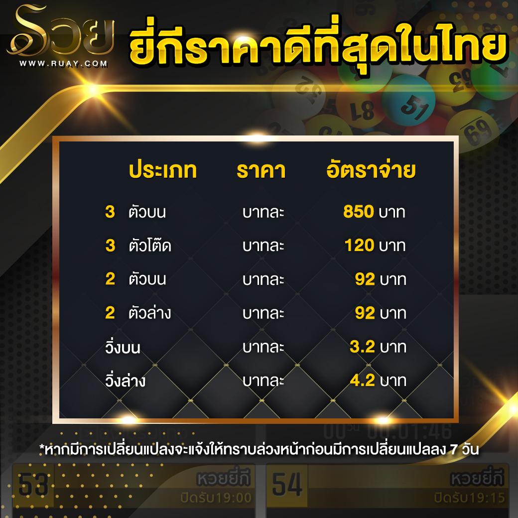 สนุกสุดมันส์ไปกับ Betflik DC คาสิโนออนไลน์ครบวงจร ฝากถอนออโต้ทันใจ