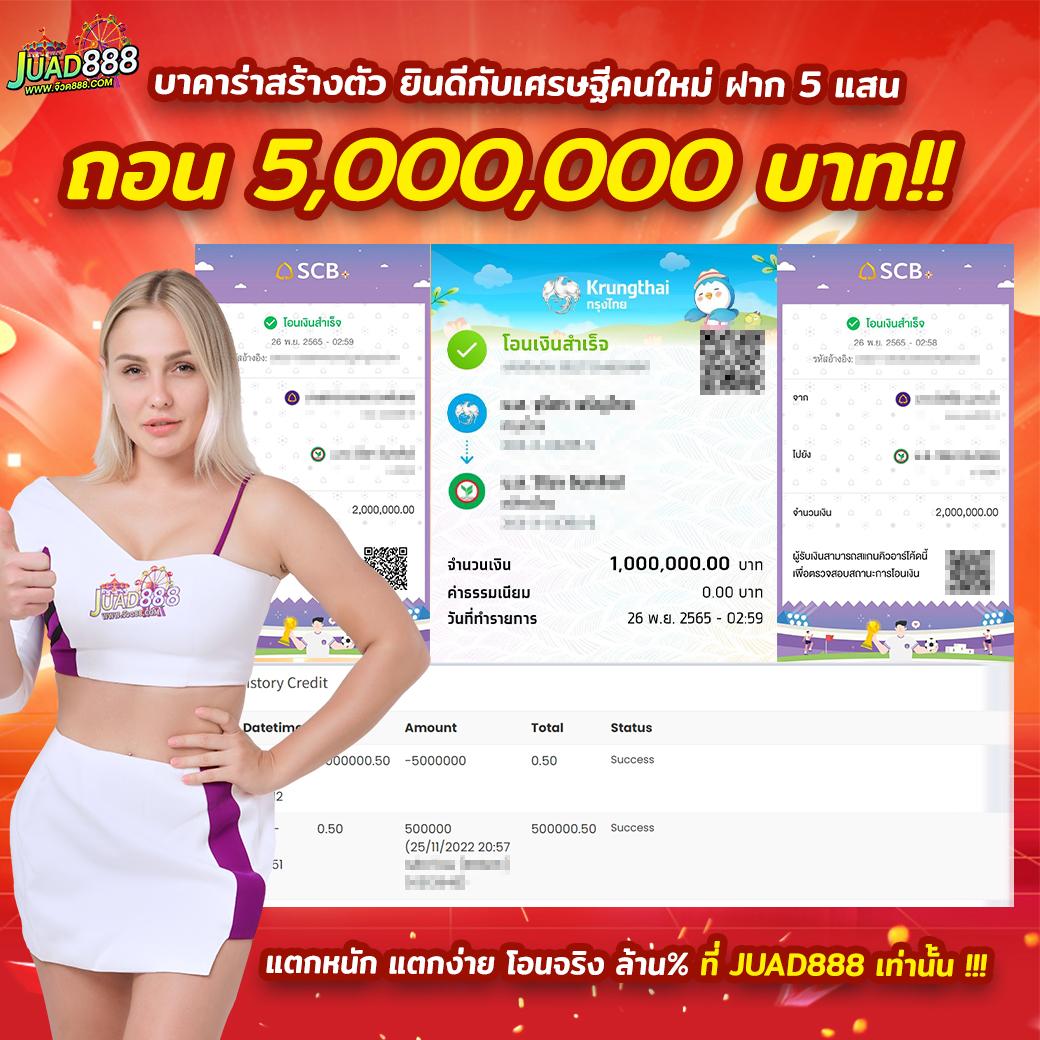สัมผัสประสบการณ์ใหม่กับ Slot Demo PG เล่นง่ายจ่ายจริงทันใจ