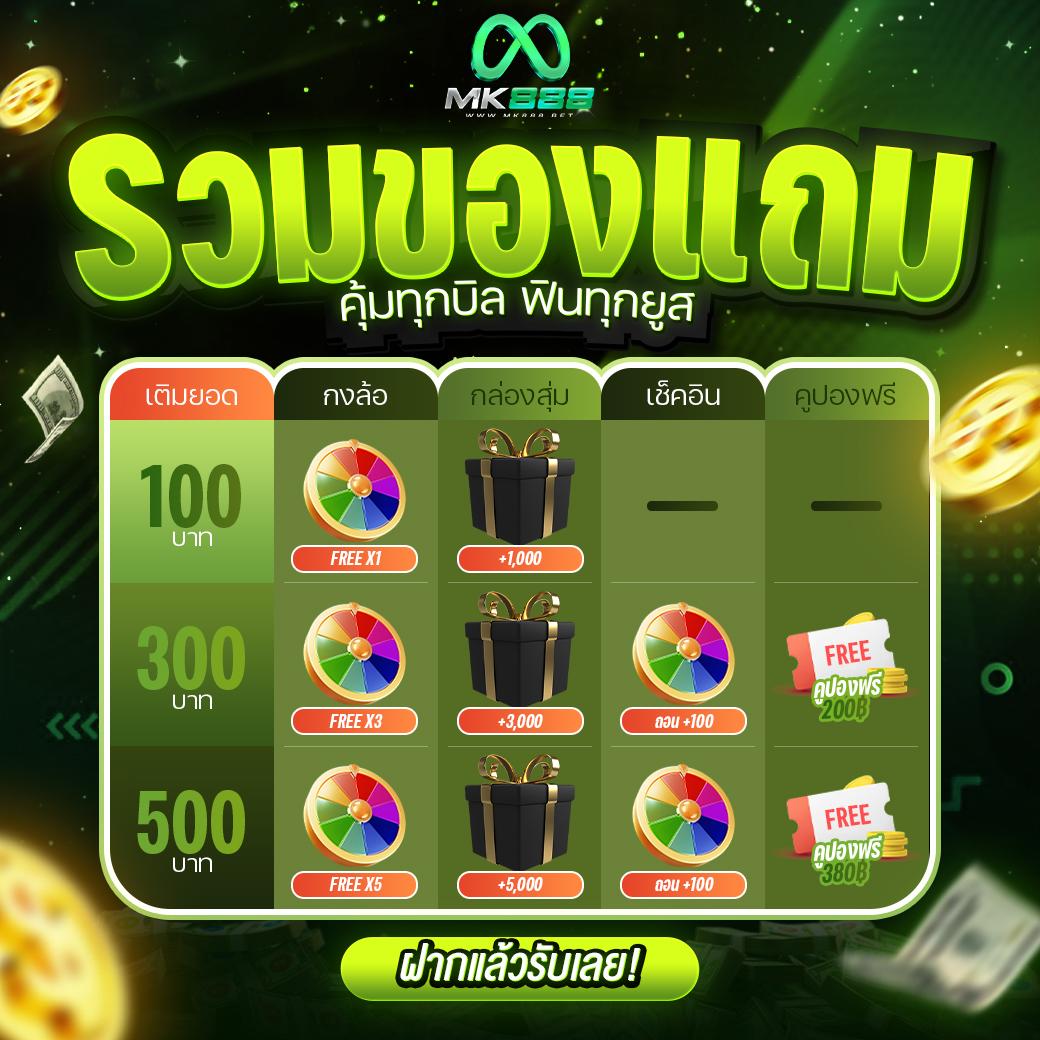 สล็อต24 เว็บตรงรวมเกมดัง แจกโบนัสไม่อั้น ระบบใหม่ล่าสุด