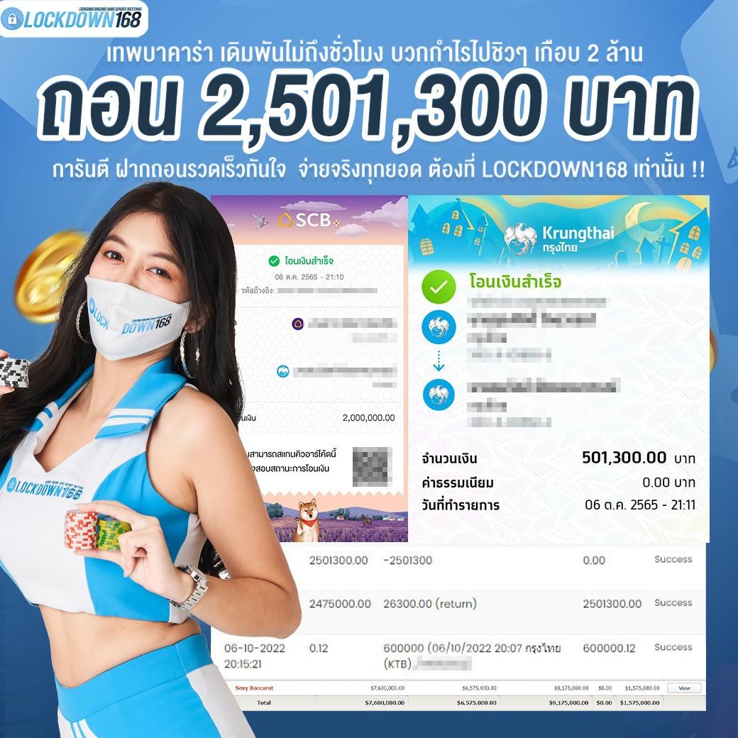 สล็อต6666 เว็บตรงใหม่ล่าสุด พร้อมโปรโมชั่นสุดคุ้ม 2024