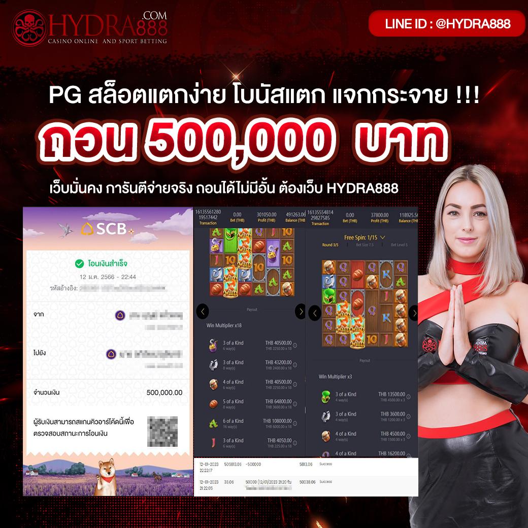 สล็อต777เว็บตรง ศูนย์รวมความสนุกและโอกาสชนะสูงสุดในไทย